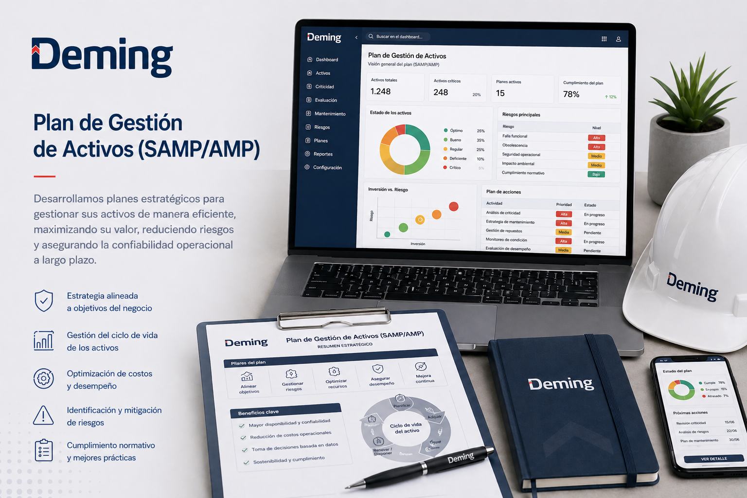 Plan de Gestión de Activos (SAMP/AMP)